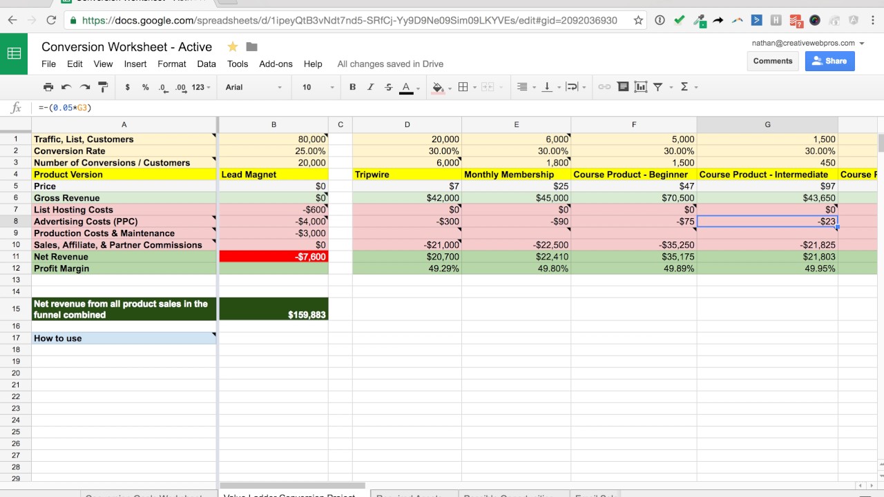 Value Funnel Conversion Worksheet • NATHAN BRAY